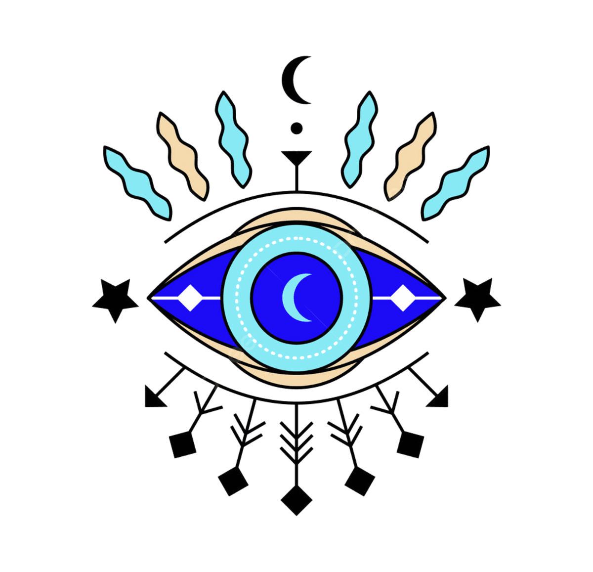Nazar & Negative Energy Protection